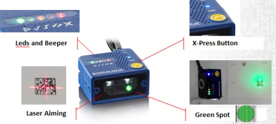 Datalogic得利捷Matrix 120讀碼器,OLED面板行業(yè)的“閃耀之星”！