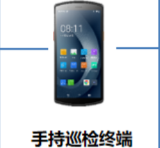 優(yōu)博訊智能巡檢“黑科技”，助力電網(wǎng)企業(yè)巡檢效率提升50%