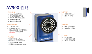 Datalogic得利捷AV900讀碼器，企業(yè)提升物流效率的有效解決方案！