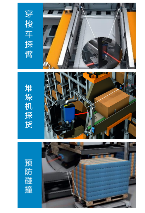 堆垛機(jī)探貨、穿梭車探臂、AGV 防撞.png