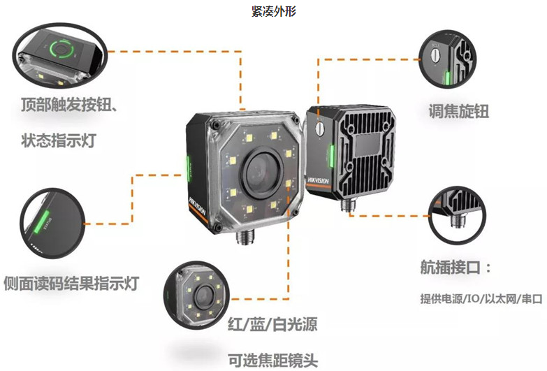 ?？礗D3000系列智能讀碼器.png