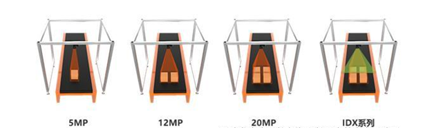 ?？礗DX012智能讀碼器.png