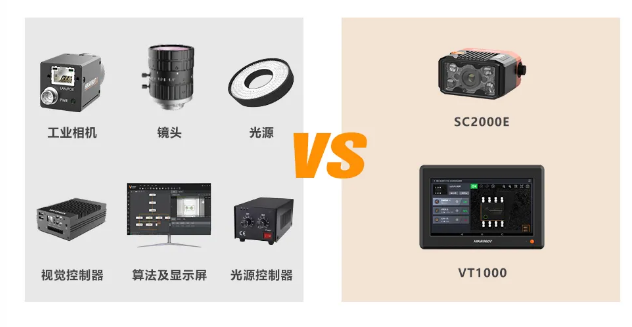 ?？?SC2000E+VT1000視覺方案.png