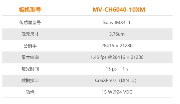 ?？禉C(jī)器人6.04億像素 CMOS CoaXPress 工業(yè)面陣相機(jī)參數(shù).png