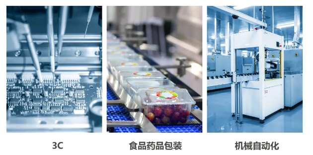 ?？礐S系列-500萬像素工業(yè)面陣相機應用.png