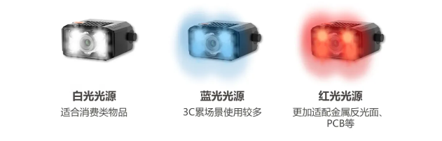?？礗D2000多色光源.png