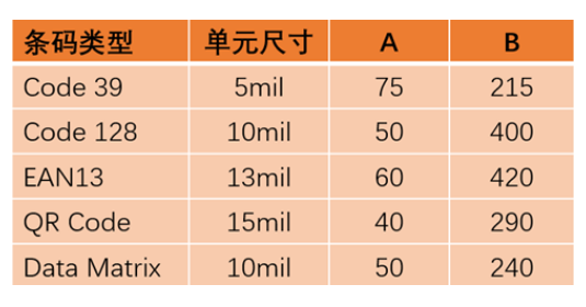?？礗D2013EM智能讀碼器.png