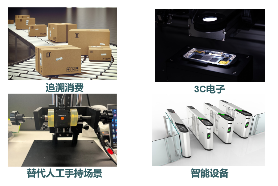 ?？礗D2013EM智能讀碼器應用.png