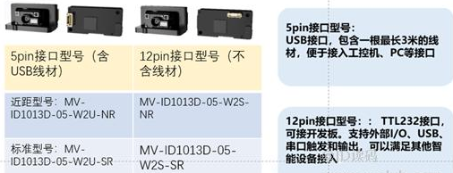 ?？礗D1013D硬解模組.png