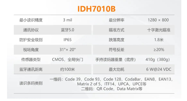 ?？礗DH7010B系列100萬像素?zé)o線手持讀碼器參數(shù).png