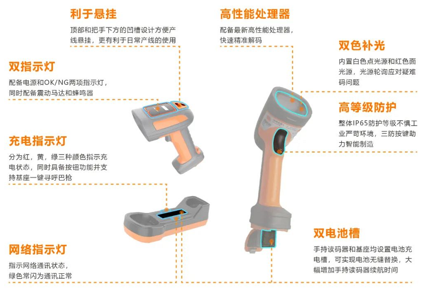 ?？礗DH7010B系列100萬像素?zé)o線手持讀碼器.png