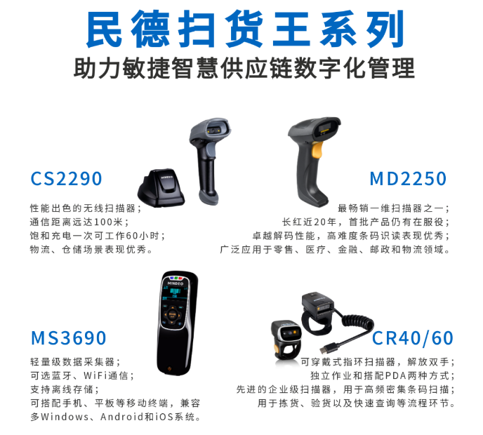 民德CS2290，民德MD2250，民得MS3690，民德CR40/60.png