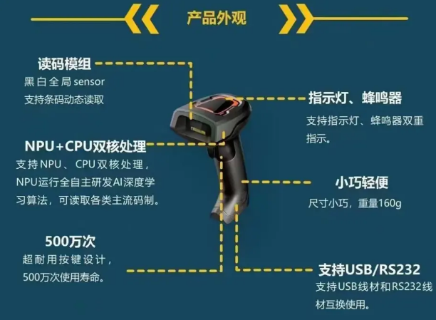 ?？低昅V-IDH2003-03S-W2U產(chǎn)品外觀.png