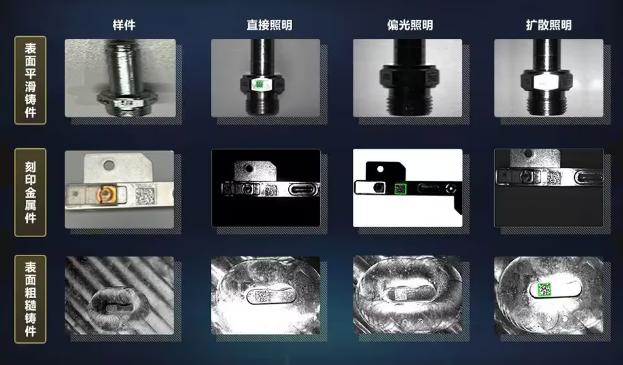 ?？禉C(jī)器人ID3000XM智能讀碼器.png