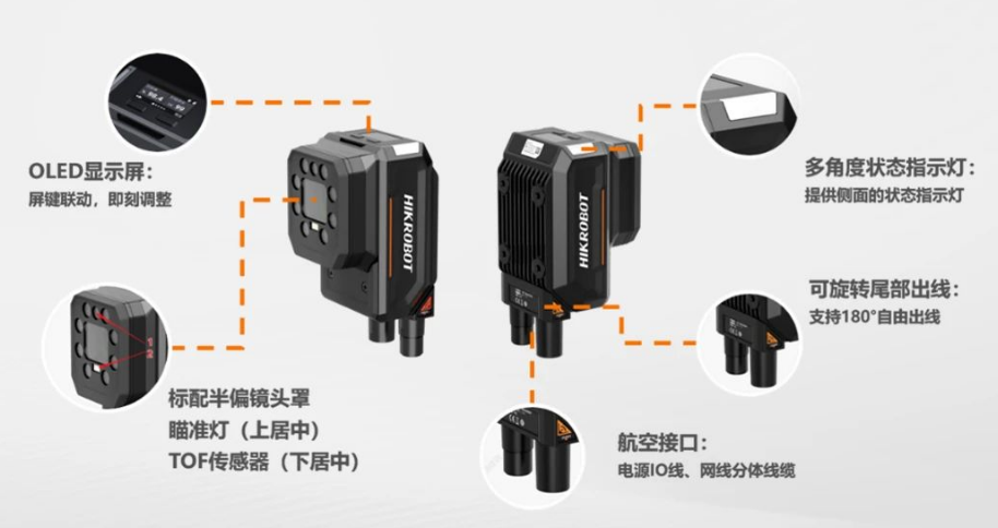 ?？礗D5050XM工業(yè)讀碼器.png