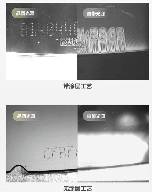 ?？礗D5050XM工業(yè)讀碼器.png