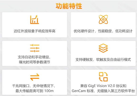 (MV-CU060-60GM/C)、2000萬(MV-CU200-20GM/C)特點(diǎn).png