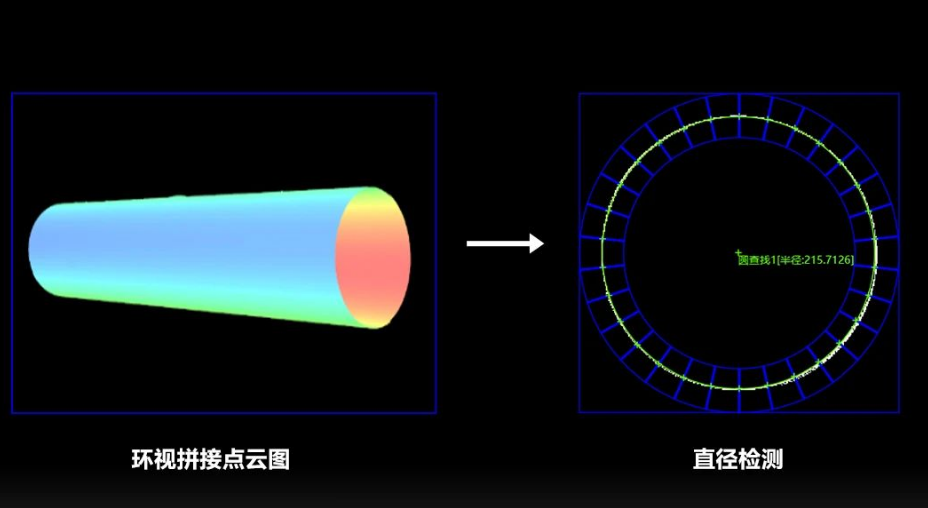線纜/管材直徑、直線度檢測.png