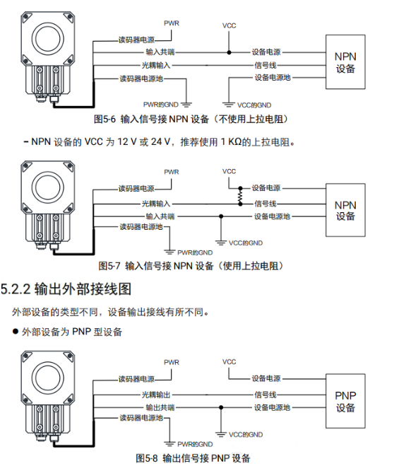 ?？底x碼器接線說明.png