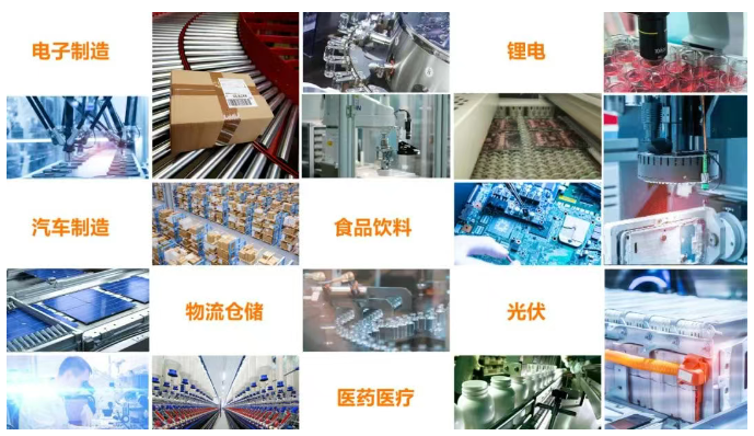 海康多場景應(yīng)用，看見無限可能.png