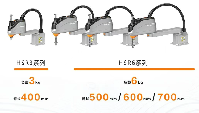 ?？礖SR3和HSR6系列SCARA機器人.png