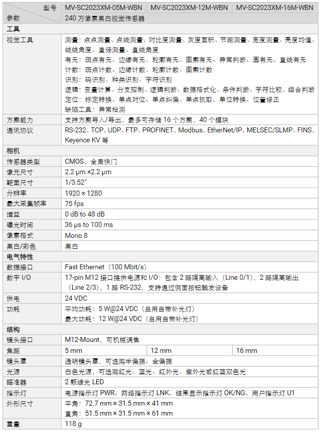 海康MV-SC2023XM-05M/12M/16M 240萬(wàn)像素黑白視覺傳感器參數(shù).png