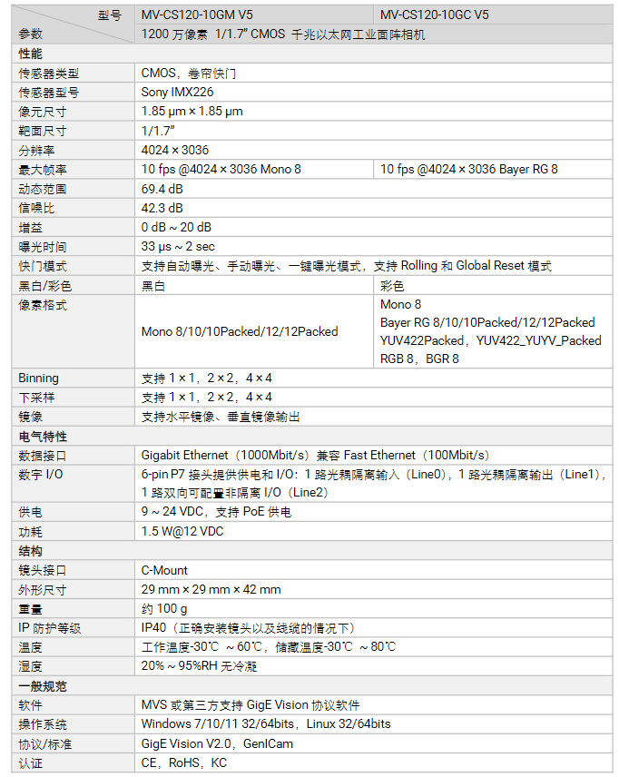 海康MV-CS120-10GM/GCV5 1200萬像素千兆以太網工業面陣相機參數.png
