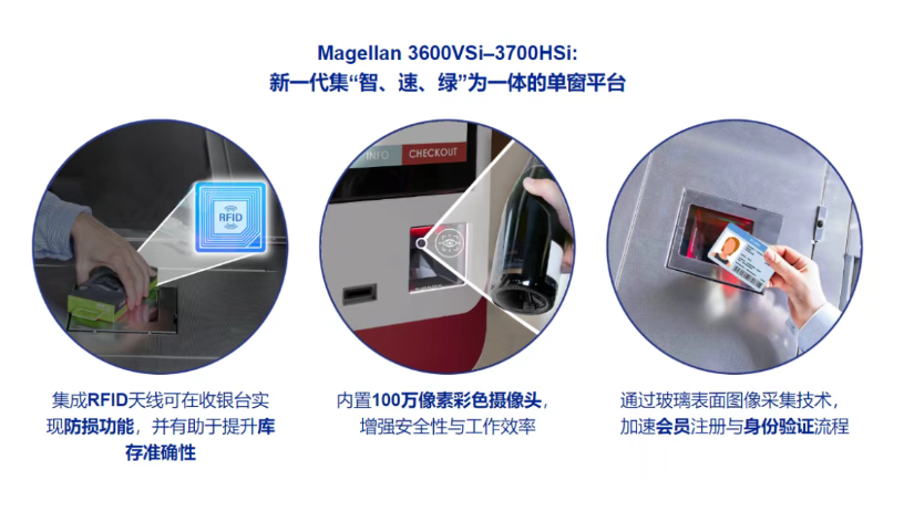 得利捷Magellan 3600VSi-3700HSi單窗平臺(tái).png 得利捷Magellan 3600VSi-3700HSi單窗平臺(tái).png